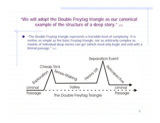 “We will adopt the Double Freytag triangle as our canonical
example of the structure of a deep story.” [27]
“The Double Freytag triangle represents a tractable level of complexity. It is
neither as simple as the basic Freytag triangle, nor as arbitrarily complex as
models of individual deep stories can get (which need only begin and end with a
liminal passage.” [27]

3

 