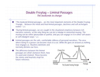 Double Freytag – Liminal Passages
The bookends to change

“The bookend liminal passages… are the most important elements of the Double Freytag
Triangle… Between the initial and final liminal passages, doctrines and self-archetypes
evolve.” [27]
“During liminal passages, we are caught in the situational emptiness between rich
narrative contexts, so the only thing we can do is indulge in existential musing. The
musing can be either pleasurable or painful, and you can engage in it in either self-aware
or self-indulgent ways.” [27]
Liminal passages are the safe, comfortable stillness of personal narratives. The area
where being in a groove can become stuck in a rut. While life goes on around us nothing
new engages us. Routines dominate and
normalcy dictates our lives.
The difference between the liminal
passages are what’s between them, how
it’s used and retained. These become
the stories and heuristics kept for
future reference.

4

 