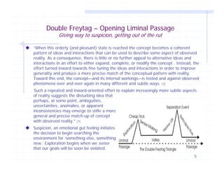 Double Freytag – Opening Liminal Passage
Giving way to suspicion, getting out of the rut

“When this orderly (and pleasant) state is reached the concept becomes a coherent
pattern of ideas and interactions that can be used to describe some aspect of observed
reality. As a consequence, there is little or no further appeal to alternative ideas and
interactions in an effort to either expand, complete, or modify the concept . Instead, the
effort turned inward towards fine tuning the ideas and interactions in order to improve
generality and produce a more precise match of the conceptual pattern with reality.
Toward this end, the concept—and its internal workings—is tested and against observed
phenomena over and over again in many different and subtle ways. [7]
Such a repeated and inward-oriented effort to explain increasingly more subtle aspects
of reality suggests the disturbing idea that
perhaps, at some point, ambiguities,
uncertainties, anomalies, or apparent
inconsistencies may emerge to stifle a more
general and precise match-up of concept
with observed reality.” [7]
Suspicion, an emotional gut feeling initiates
the decision to begin searching the
environment for ‘something else, something
new.’ Exploration begins when we sense
that our goals will be soon be violated.
5

 