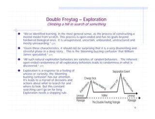 Double Freytag – Exploration
Climbing a hill in search of something

“We’ve identified learning, in the most general sense, as the process of constructing a
mental model from scratch. This process is open-ended and has no goals beyond
hardwired biological ones. It is unsupervised, uncertain, unbounded, unstructured and
mostly unrewarding.” [27]
“Given these characteristics, it should not be surprising that it is a very disorienting and
stressful phase in a deep story… This is the ‘blooming buzzing confusion’ that William
James speculated.” [27]
“All such natural exploration behaviors are varieties of random behaviors… The inherent
open-ended randomness of all exploratory behaviors leads to randomness in what is
discovered.” [27]
Exploration is a response to a feeling of
unease or curiosity, the ‘blooming
buzzing confusion’ has our attention.
It’s leads to a myriad of decisions and
actions about what to search for and
where to look. But this constant
searching can’t go on for long.
Exploration needs a stopping rule.

6

 