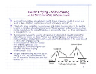 Double Freytag – Sense-making

At last there’s something that makes sense
“A cheap trick is not just an exploitable insight, it is an organizing insight. It serves as a
speck of dust… It allows you to make sense of what you’ve learned.” [27]
“This is why ‘most compelling (comprehensive) and elegant (compact) story’ is the guiding
heuristic in narrative-rational decision-making. This compression and compaction creates a
mental model where the pieces fit together in a meaningful way…” [27] It’s a starting point,
“a cleavage term.” [25]
“Sensemaking involves the ongoing retrospective development of plausible images that
rationalize what people are doing. Viewed as a significant process of organizing, sensemaking unfolds as a sequence in which people concerned with identity in the social context
of other actors engage ongoing
circumstances from which they extract
cues and make plausible sense
retrospectively, while enacting more or
less order into those ongoing
circumstances.” [33, 34]
“Elegant and compelling, however, do not
add up to real… Your mental model has
not yet weathered an encounter with new
realities” [27]

8

 