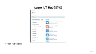 7
Azure IoT Hubを作成
”IoT Hub”を検索
 