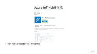 8
Azure IoT Hubを作成
”IoT Hub”で”create”でIoT Hubを作成
 