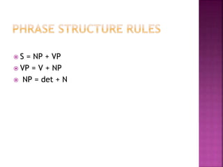 Deep structure and surface structure.pptx