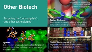 Other Biotech
SyntheX
Gene therapy enabler. Screening tech for protein-
protein interaction, including cancer pathways.
Ra...