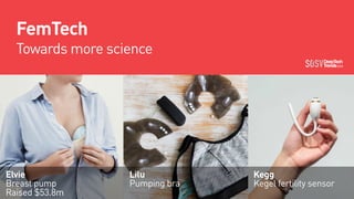 DeepTech
Trends2019
Lilu
Pumping bra
Elvie
Breast pump
Raised $53.8m
Kegg
Kegel fertility sensor
FemTech
Towards more scie...