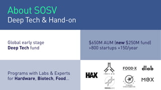 About SOSV
Deep Tech & Hand-on
Global early stage
Deep Tech fund
Programs with Labs & Experts
for Hardware, Biotech, Food…...