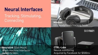 Neural Interfaces
Tracking, Stimulating,
Connecting Mindset
EEG headphones tracking focus
Neuralink (Elon Musk)
Brain-mach...