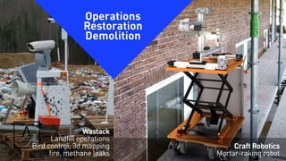Operations
Restoration
Demolition
Wastack
Landfill operations
Bird control, 3d mapping
fire, methane leaks
Craft Robotics
...