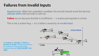 Failures from Invalid Inputs
Requirement: When the autopilot is enabled, the aircraft should reach the desired
altitude within 500 seconds in calm air.
Failure occurs because throttle is insufficient — a system prerequisite is unmet.
K. Gaaloul, C. Menghi, S. Nejati, L.
Briand, D. Wolfe: Mining assumptions
for software components using
machine learning. ESEC/SIGSOFT FSE
2020
This is not a system bug — it’s a failure caused by an invalid input.
 