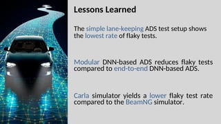 The simple lane-keeping ADS test setup shows
the lowest rate of flaky tests.
Modular DNN-based ADS reduces flaky tests
compared to end-to-end DNN-based ADS.
Carla simulator yields a lower flaky test rate
compared to the BeamNG simulator.
Lessons Learned
 
