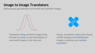 Image to Image Translators
Reducing the gap between real-world and synthetic images
Hence, translators reduce the chance
of ADS seeing out-of-distribution
images, enabling more realistic
evaluation.
Translators bring synthetic images from
the test set closer to the distribution of
real-world images in the train set.
 