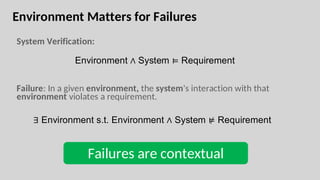 Environment Matters for Failures
Environment ∧ System ⊨ Requirement
Failure: In a given environment, the system's interaction with that
environment violates a requirement.
∃ Environment s.t. Environment ∧ System ⊭ Requirement
System Verification:
Failures are contextual
 