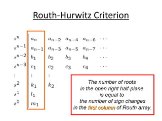 Routh-Hurwitz Criterion
 