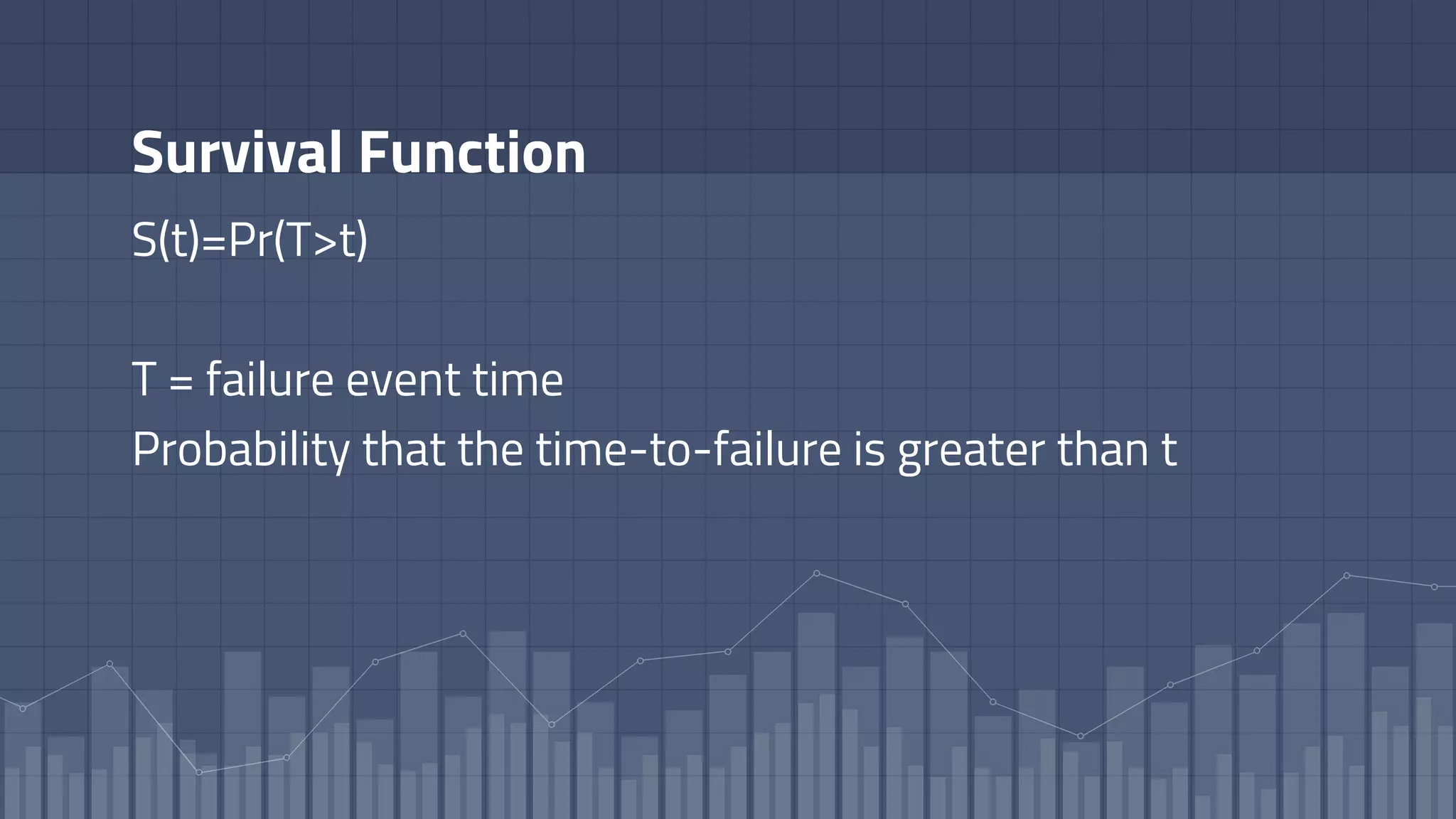 Survival Function
S(t)=Pr(T>t)
T = failure event time
Probability that the time-to-failure is greater than t
 