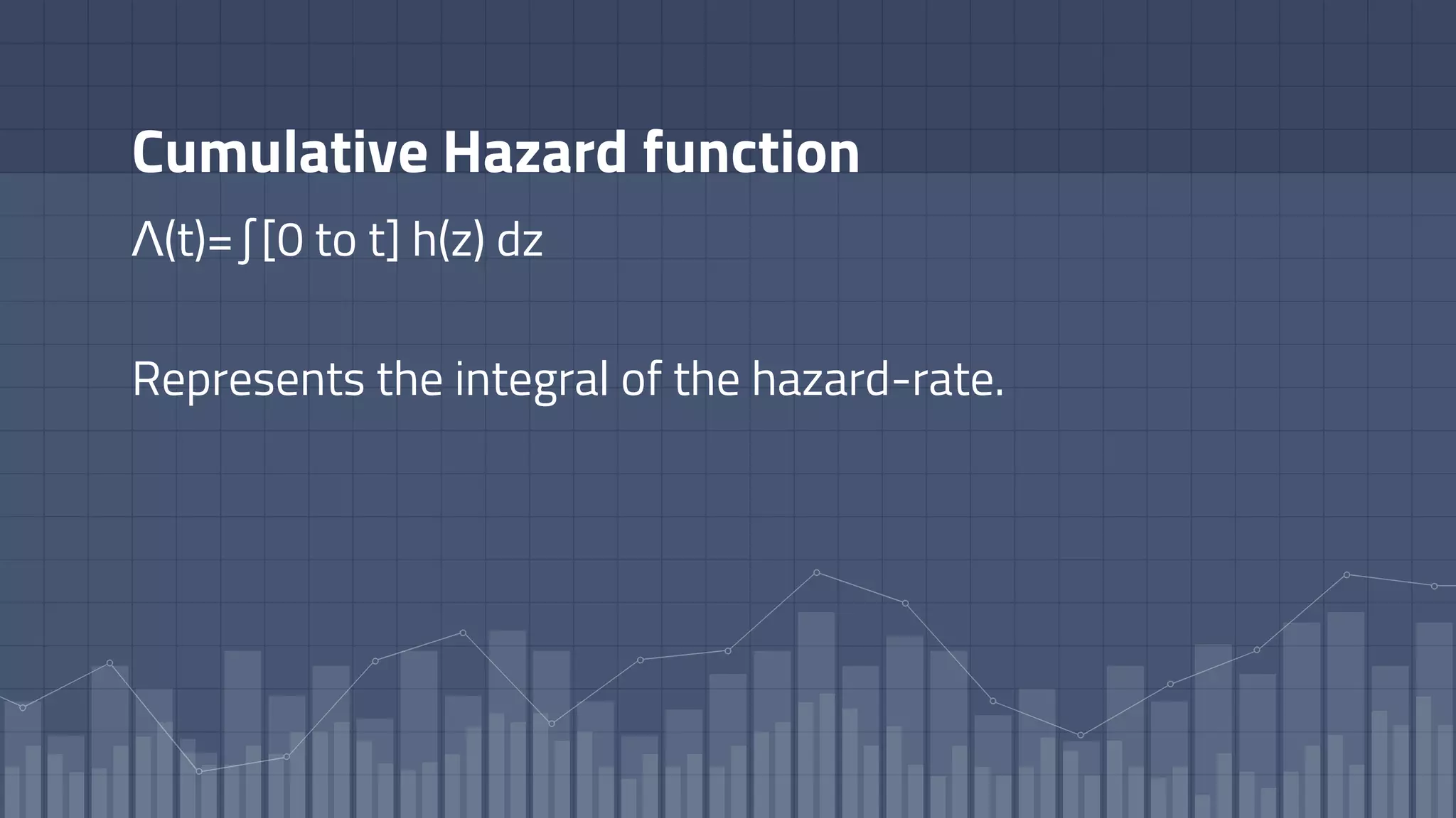 Cumulative Hazard function
Λ(t)=∫[0 to t] h(z) dz
Represents the integral of the hazard-rate.
 
