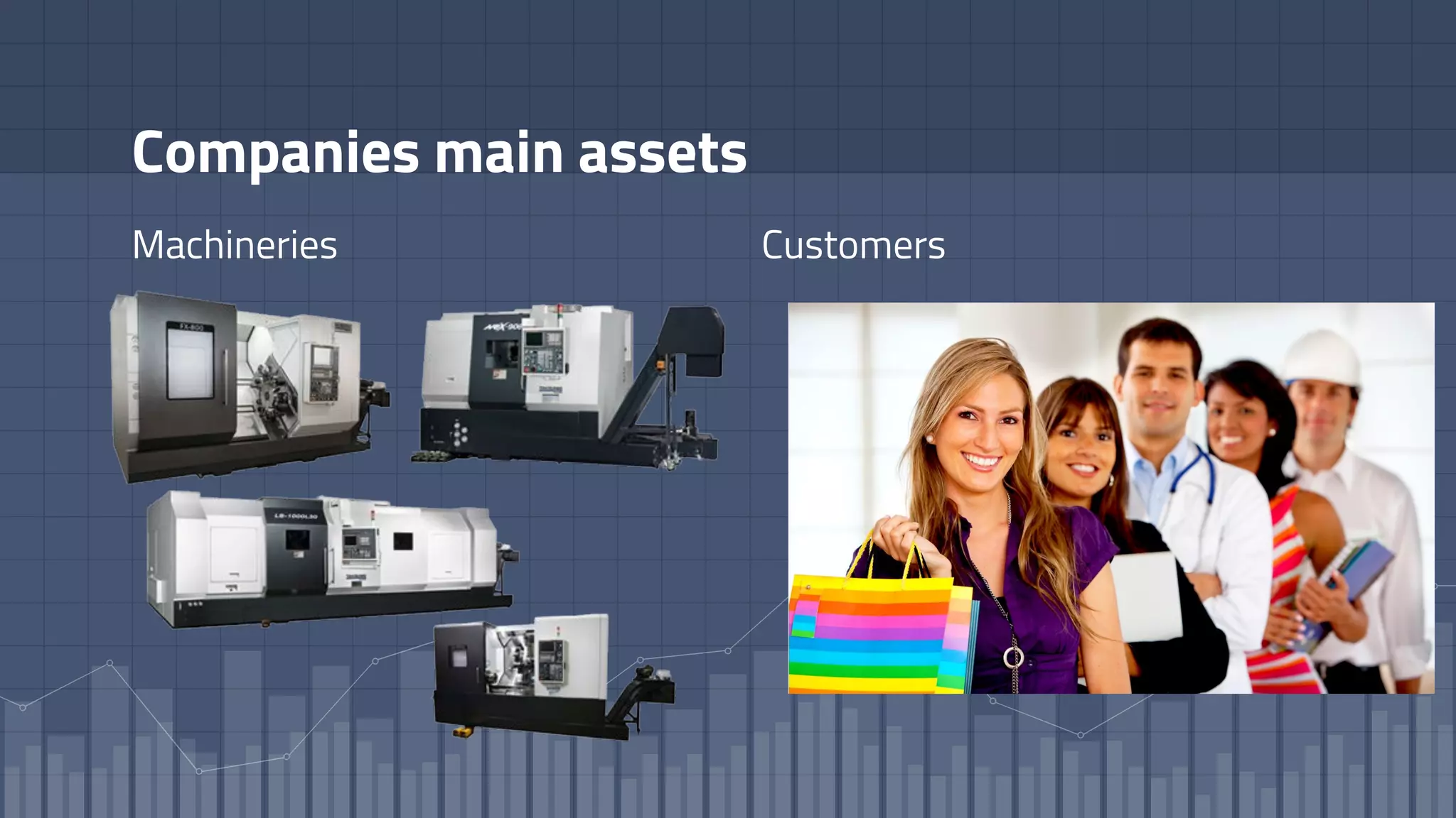 Companies main assets
Machineries Customers
 