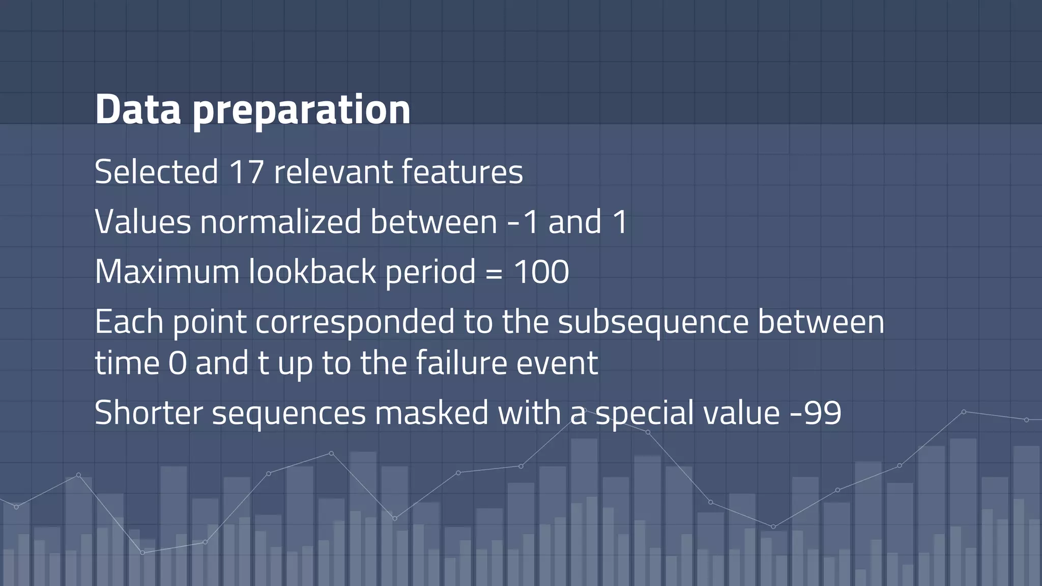 Data preparation
Selected 17 relevant features
Values normalized between -1 and 1
Maximum lookback period = 100
Each point corresponded to the subsequence between
time 0 and t up to the failure event
Shorter sequences masked with a special value -99
 