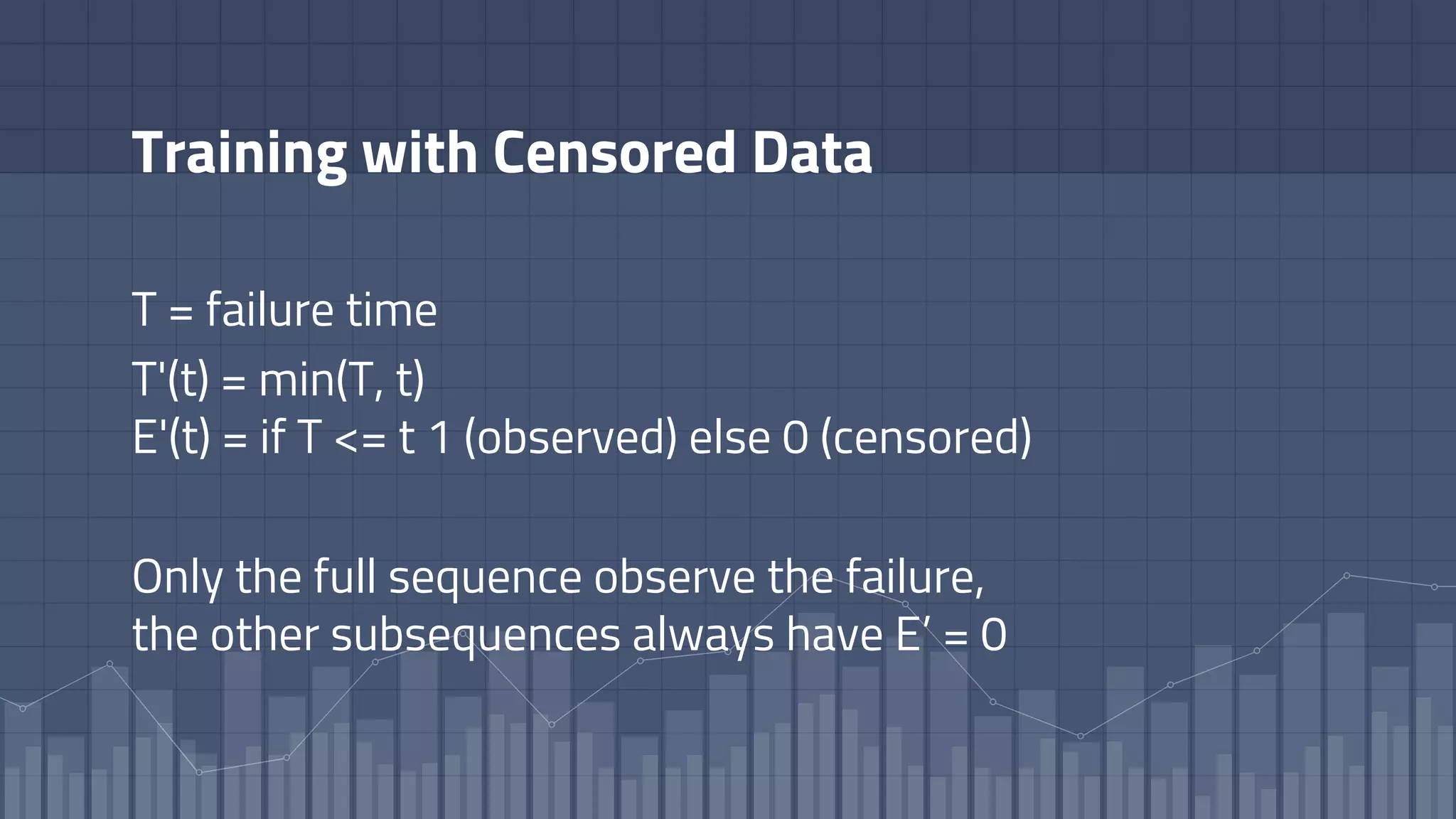 Training with Censored Data
T = failure time
T'(t) = min(T, t)
E'(t) = if T <= t 1 (observed) else 0 (censored)
Only the full sequence observe the failure,
the other subsequences always have E’ = 0
 