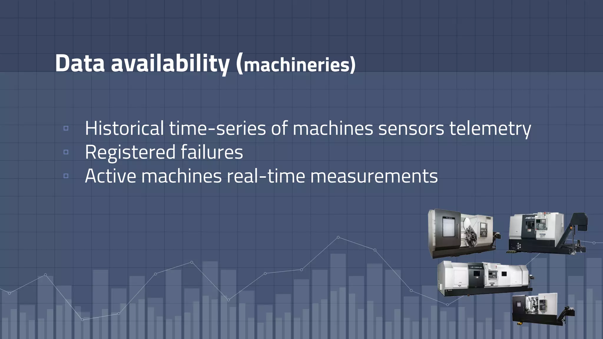 Data availability (machineries)
▫ Historical time-series of machines sensors telemetry
▫ Registered failures
▫ Active machines real-time measurements
 
