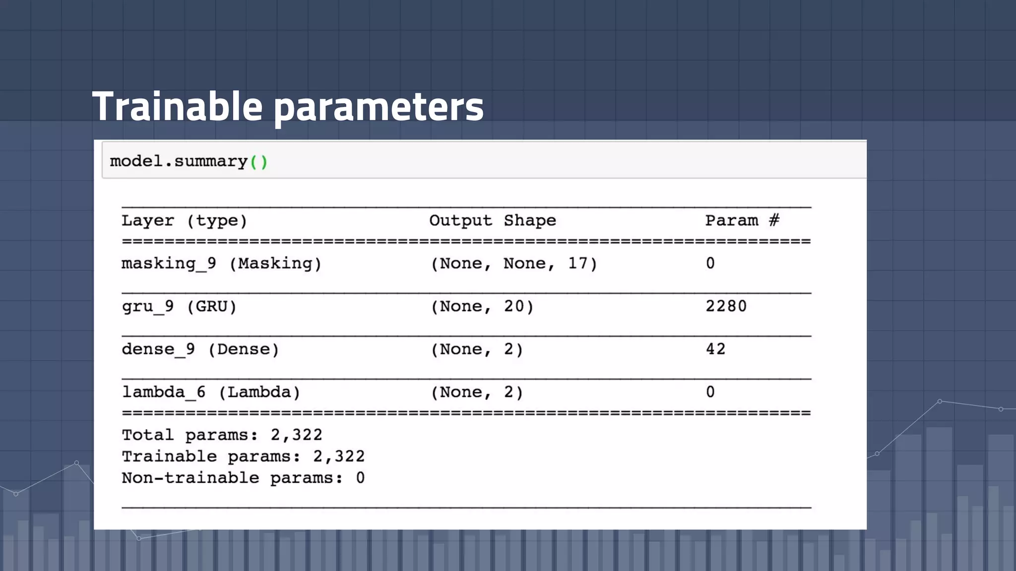 Trainable parameters
 