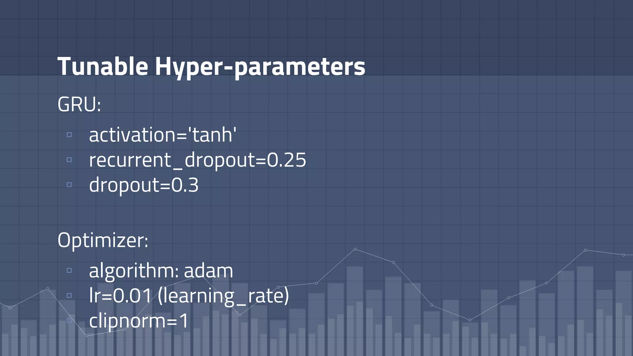 Tunable Hyper-parameters
GRU:
▫ activation='tanh'
▫ recurrent_dropout=0.25
▫ dropout=0.3
Optimizer:
▫ algorithm: adam
▫ lr=0.01 (learning_rate)
▫ clipnorm=1
 