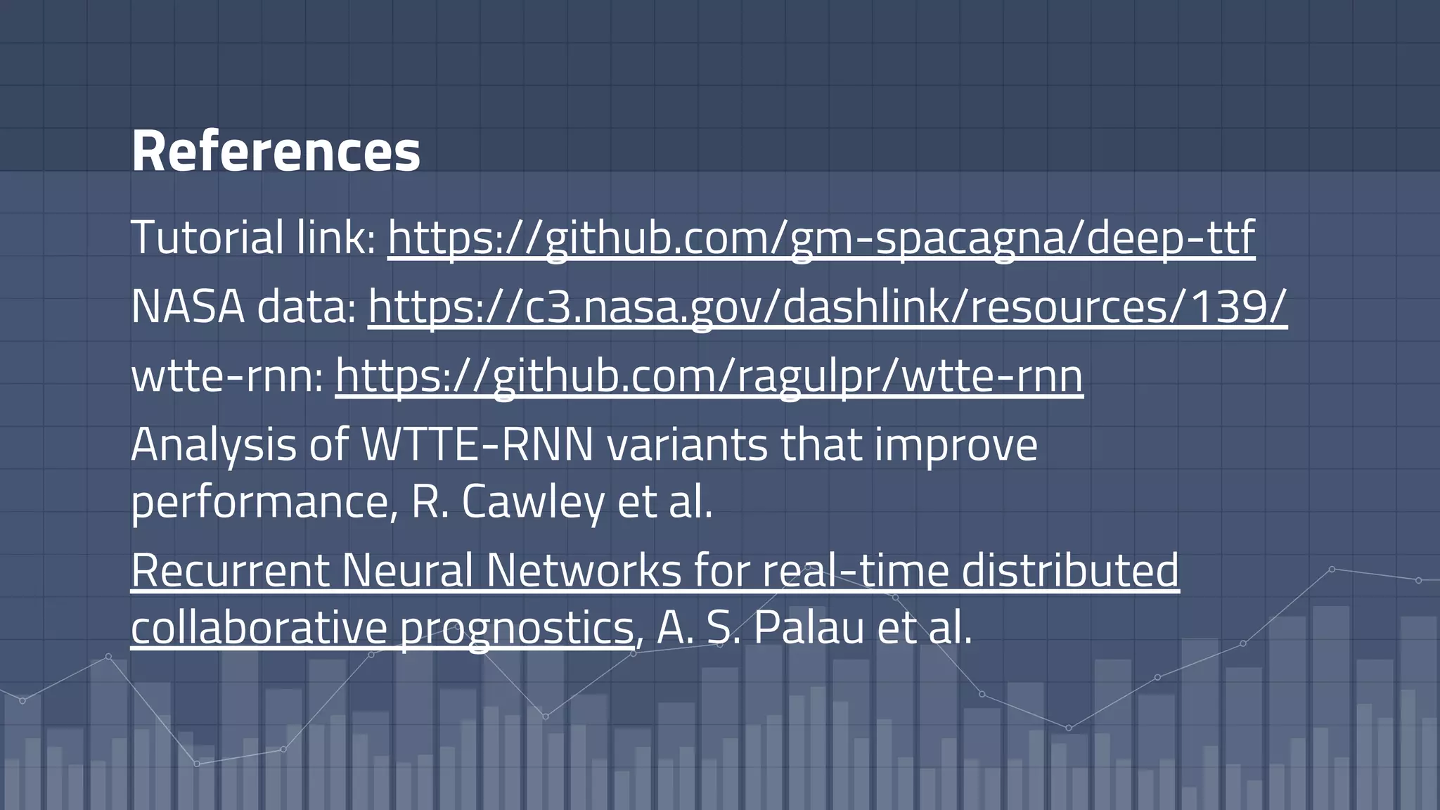 References
Tutorial link: https://github.com/gm-spacagna/deep-ttf
NASA data: https://c3.nasa.gov/dashlink/resources/139/
wtte-rnn: https://github.com/ragulpr/wtte-rnn
Analysis of WTTE-RNN variants that improve
performance, R. Cawley et al.
Recurrent Neural Networks for real-time distributed
collaborative prognostics, A. S. Palau et al.
 