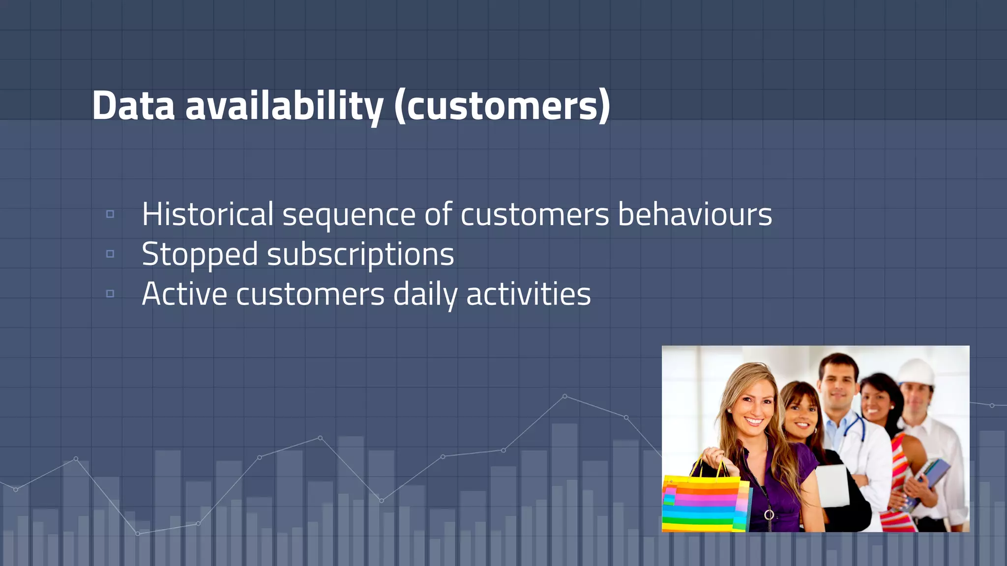 Data availability (customers)
▫ Historical sequence of customers behaviours
▫ Stopped subscriptions
▫ Active customers daily activities
 