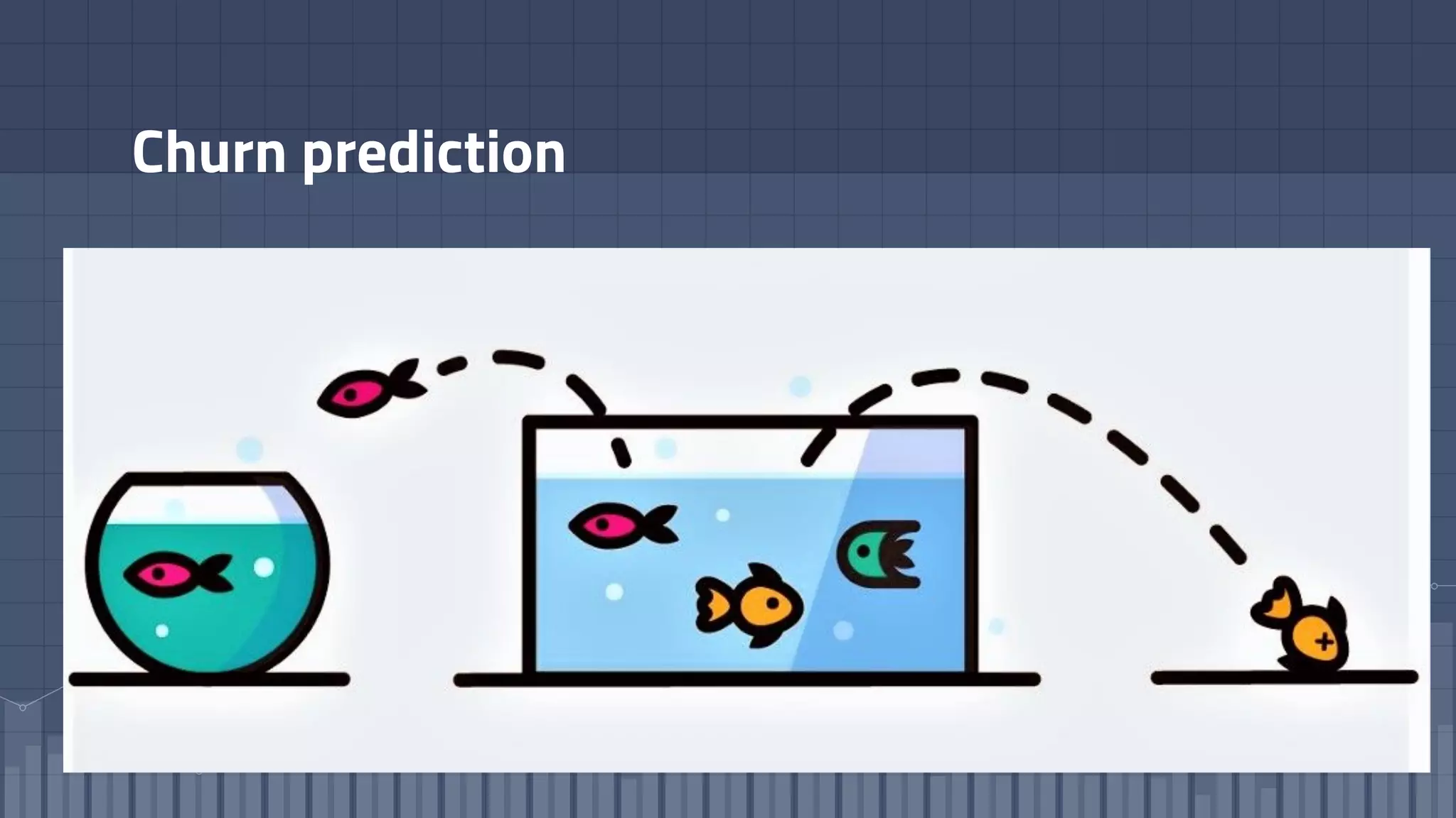 Churn prediction
 