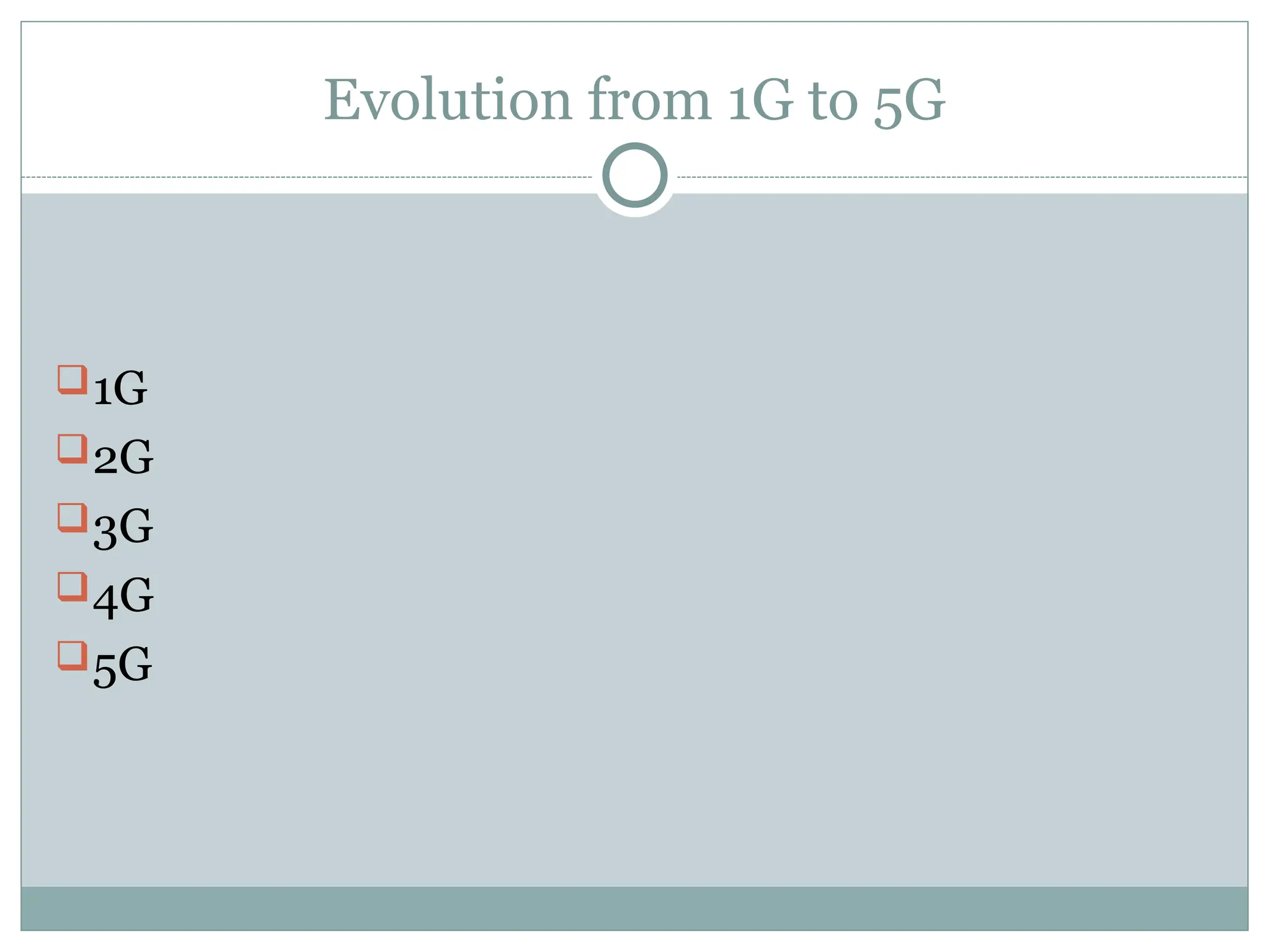 Evolution from 1G to 5G
1G
2G
3G
4G
5G
 