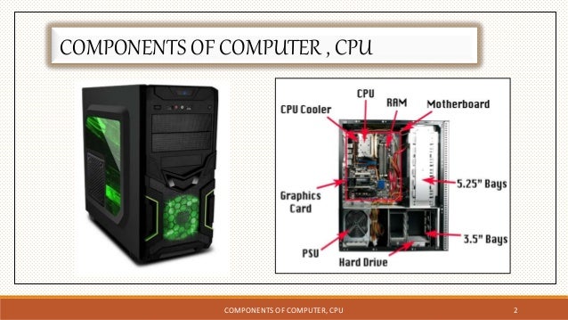 Components of computer, CPU computer funfament ppt