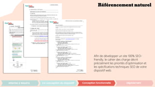 Référencement naturel
Afin de développer un site 100% SEO-
friendly, le cahier des charge décrit
précisément les priorités d’optimisation et
les spécifications techniques SEO de votre
dispositif web.
 