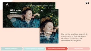 UI
Une identité graphique au profit de
vos messages et de vos enjeux et
centrée sur l’optimisation de
l’expérience de navigation.
 