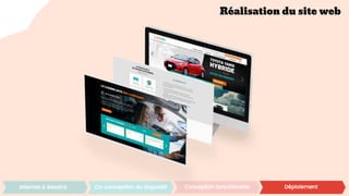 Réalisation du site web
 
