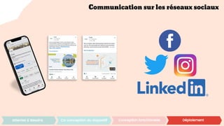 Communication sur les réseaux sociaux
 