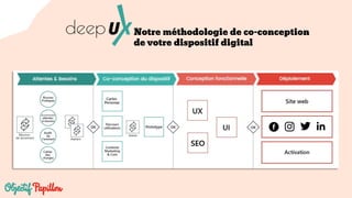 Notre méthodologie de co-conception
de votre dispositif digital
 