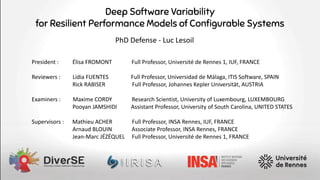Deep Software Variability
for Resilient Performance Models of Conﬁgurable Systems
President : Élisa FROMONT Full Professor, Université de Rennes 1, IUF, FRANCE
Reviewers : Lidia FUENTES Full Professor, Universidad de Málaga, ITIS Software, SPAIN
Rick RABISER Full Professor, Johannes Kepler Universität, AUSTRIA
Examiners : Maxime CORDY Research Scientist, University of Luxembourg, LUXEMBOURG
Pooyan JAMSHIDI Assistant Professor, University of South Carolina, UNITED STATES
Supervisors : Mathieu ACHER Full Professor, INSA Rennes, IUF, FRANCE
Arnaud BLOUIN Associate Professor, INSA Rennes, FRANCE
Jean-Marc JÉZÉQUEL Full Professor, Université de Rennes 1, FRANCE
PhD Defense - Luc Lesoil
 