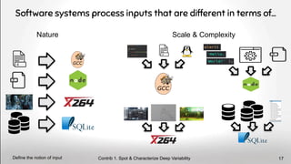 Software systems process inputs that are different in terms of…
Contrib 1. Spot & Characterize Deep Variability
Define the notion of input 17
Nature Scale & Complexity
 