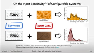 On the Input Sensitivity[6]
of Conﬁgurable Systems
+
Input Video 1
+
Input Video 2
Software Input Data
Contrib 1. Spot & Characterize Deep Variability
≠ inputs ⇒ ≠ perf. distributions 18
[6] Yufei Ding, Jason Ansel, Kalyan Veeramachaneni, Xipeng Shen, Una-May O’Reilly, Saman Amarasinghe,
Autotuning algorithmic choice for input sensitivity. SIGPLAN Not.‘2015, Link
 