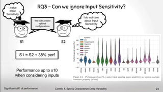 RQ3 - Can we ignore Input Sensitivity?
S1 S2
We both predict
optimal
configurations
I value
Input
Sensitivity
I do not care
about Input
Sensitivity
Performance up to x10
when considering inputs
S1 ≈ S2 + 38% perf
Contrib 1. Spot & Characterize Deep Variability
Significant diff. of performance 23
 