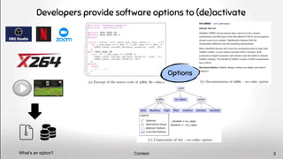 Developers provide software options to (de)activate
Options
Context
What’s an option? 3
 