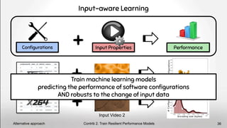 Input-aware Learning
+
+
Input Video 1
+
Input Video 2
Performance
Conﬁgurations Input Properties
Train machine learning models
predicting the performance of software conﬁgurations
AND robusts to the change of input data
Contrib 2. Train Resilient Performance Models
Alternative approach 36
 