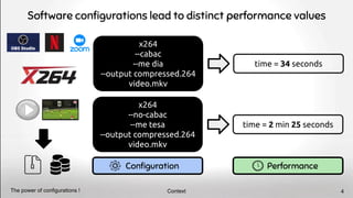 Software conﬁgurations lead to distinct performance values
Performance
Conﬁguration
x264
--cabac
--me dia
--output compressed.264
video.mkv
x264
--no-cabac
--me tesa
--output compressed.264
video.mkv
time = 34 seconds
time = 2 min 25 seconds
Context
The power of configurations ! 4
 