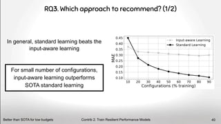 RQ3. Which approach to recommend? (1/2)
In general, standard learning beats the
input-aware learning
Contrib 2. Train Resilient Performance Models
Better than SOTA for low budgets 40
For small number of configurations,
input-aware learning outperforms
SOTA standard learning
 