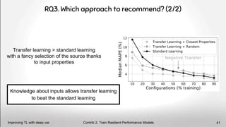 RQ3. Which approach to recommend? (2/2)
Transfer learning > standard learning
with a fancy selection of the source thanks
to input properties
Contrib 2. Train Resilient Performance Models
Improving TL with deep var. 41
Knowledge about inputs allows transfer learning
to beat the standard learning
 