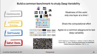 Build a common benchmark to study Deep Variability
Hardware
Operating
System
Software
Input Data
[12] N. Siegmund, S. Kolesnikov, C. Kästner, S. Apel, D. Batory, M.
Rosenmüller, G. Saake, Predicting Performance via Automated
Feature-Interaction Detection, ICSE’12, Link
Perspectives
A common benchmark for DV 49
0.152.2854 0.155.2917
Weakness of this work:
only one layer at a time !
Share the computational effort
Agree on a common playground to test
deep variability
 
