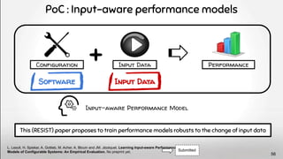 PoC : Input-aware performance models
Input Data
Configuration Performance
+
This (RESIST) paper proposes to train performance models robusts to the change of input data
L. Lesoil, H. Spieker, A. Gotlieb, M. Acher, A. Blouin and JM. Jézéquel, Learning Input-aware Performance
Models of Configurable Systems: An Empirical Evaluation. No preprint yet. Submitted
Software Input Data
Input-aware Performance Model
56
 