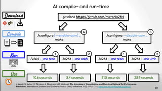 git clone https://github.com/mirror/x264
./x264 --me tesa
Com
Dow d
Run
Use
./conﬁgure [--enable-asm] …
make
./conﬁgure --disable-asm …
make
./x264 --me umh ./x264 --me tesa ./x264 --me umh
10.6 seconds 3.4 seconds 81.5 seconds 25.9 seconds
At compile- and run-time
A B
1 1
2 2
L. Lesoil, M. Acher, X. Tërnava, A. Blouin and JM. Jézéquel, The Interplay of Compile-time and Run-time Options for Performance
Prediction, International Systems and Software Product Line Conference 2022 (SPLC ’21). https://hal.ird.fr/INRIA/hal-03286127
60
 