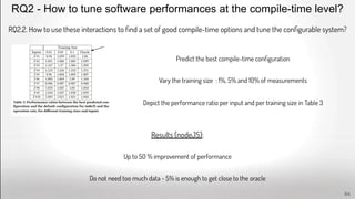 RQ2.2. How to use these interactions to ﬁnd a set of good compile-time options and tune the conﬁgurable system?
64
RQ2 - How to tune software performances at the compile-time level?
Predict the best compile-time conﬁguration
Vary the training size : 1%, 5% and 10% of measurements
Depict the performance ratio per input and per training size in Table 3
Results (nodeJS):
Do not need too much data - 5% is enough to get close to the oracle
Up to 50 % improvement of performance
 