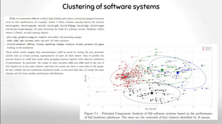 Clustering of software systems
 